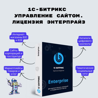 1С-Битрикс: Управление сайтом. Лицензия Энтерпрайз - купить в Новой Балкарии